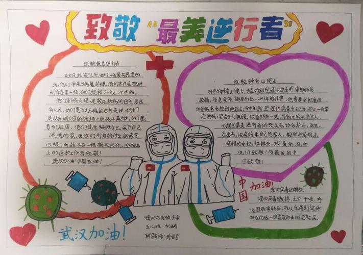 绘画最美逆行者手抄报最美手抄报