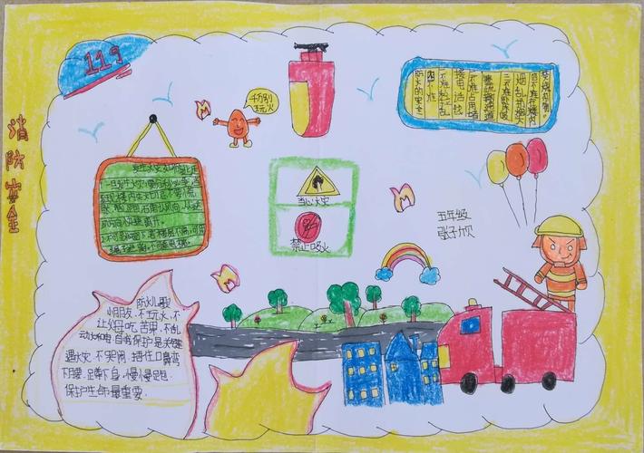 松林小学开展 消防安全 主题手抄报评比活动