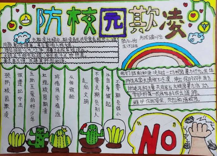 校园欺凌手抄报一等奖