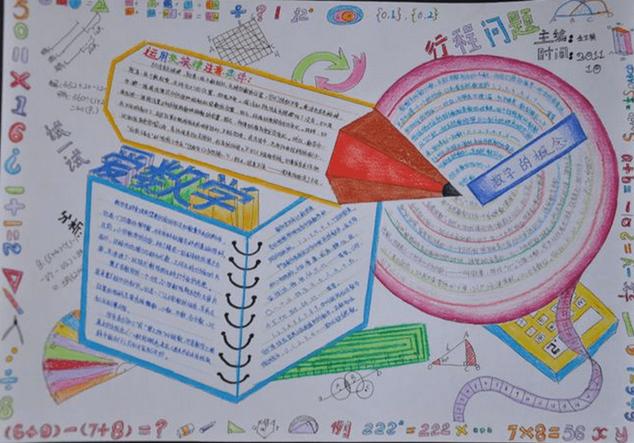 5年级数学手抄报图片模板简单又漂亮