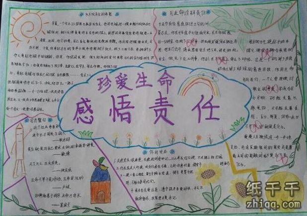 我对家庭的贡献与责任手抄报手抄报怎么做