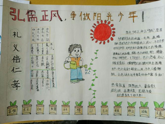 山阳书院附属小学 弘儒正风 做阳光少年 手抄报大赛活动