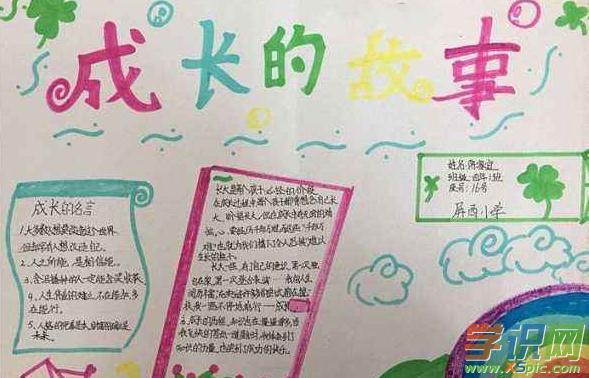 关于小学生成长手抄报-阅读伴我成长