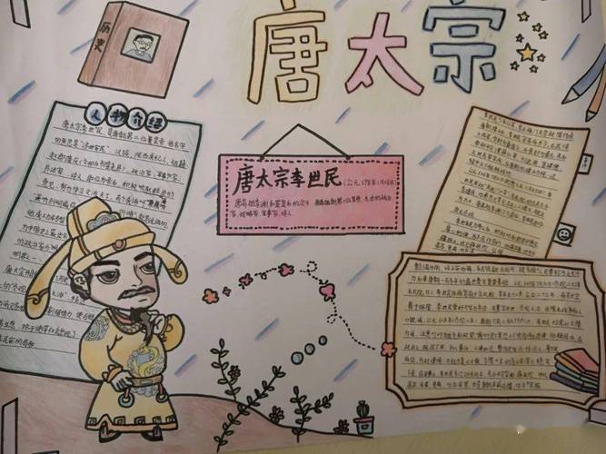 大洋中学开展辉煌中国历史手抄报评比活动