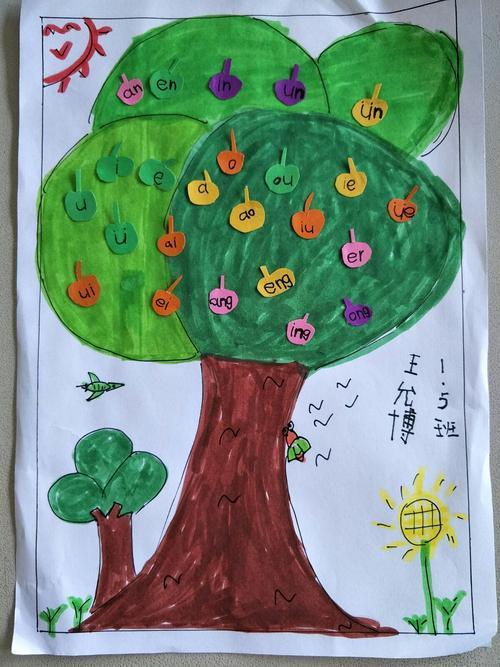 韵母整体认读音节的手抄报春节的手抄报