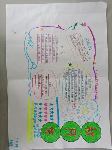 同学们还自办了手抄报 一张张图文并茂 色彩艳丽的手抄报将同学迷对