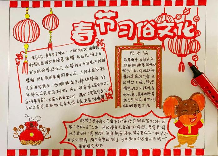 2024春节习俗文化手抄报喜迎鼠年春节