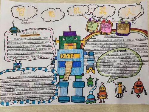 红五月系列活动人工智能和机器人手抄报比赛