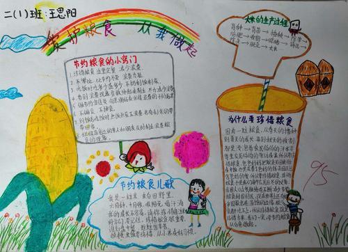 爱粮惜粮从我做起手抄报 手抄报图片大全 爱粮惜粮从我做起手抄报 手抄报图片大全