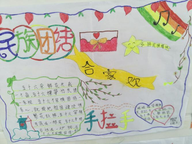 买家集学区团结小学2024年民族团结进步手抄报展评活动