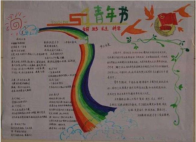 英语手抄报好看的图片五四青年节好看的手抄报图片六年级 英语手抄报好看的图片五四青年节好看的手抄报图片六年级