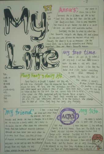 7a module 1 my life 英语手抄报