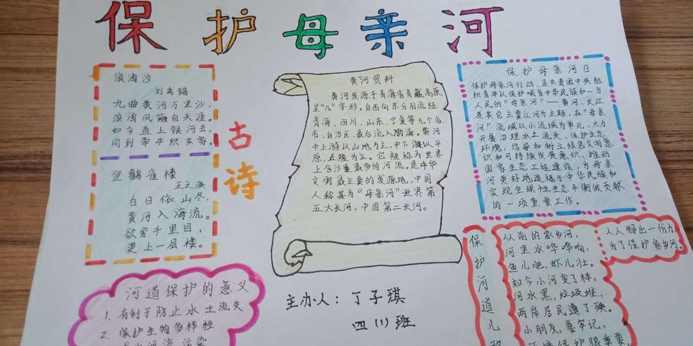 四一班手抄报《保卫母亲河》优秀实践作业展示长江文化简单手抄报