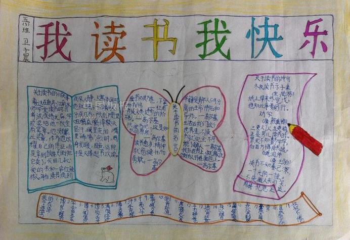读书手抄报版面设计图简单 - 读书手抄报 - 老师相约中国梦手