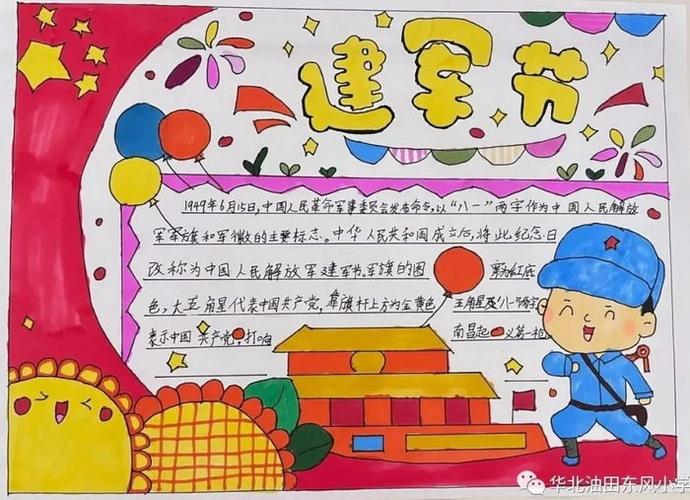 八一建军节手抄报2024年