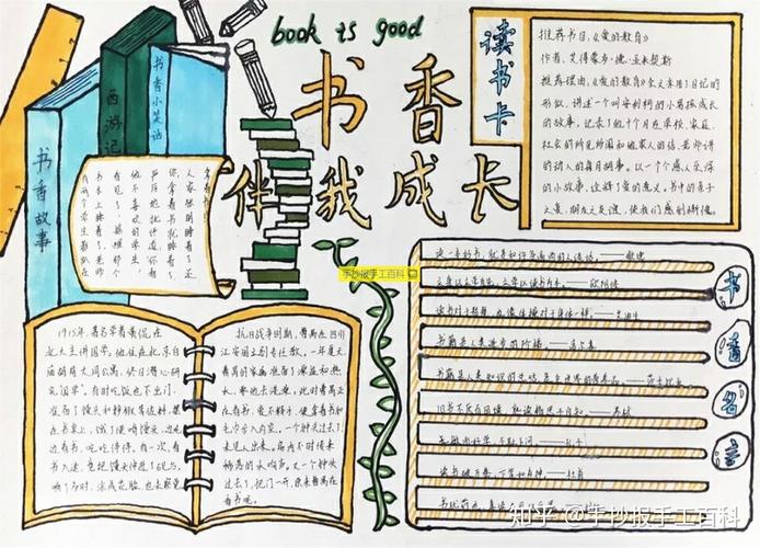 书香校园手抄报阅读手抄报