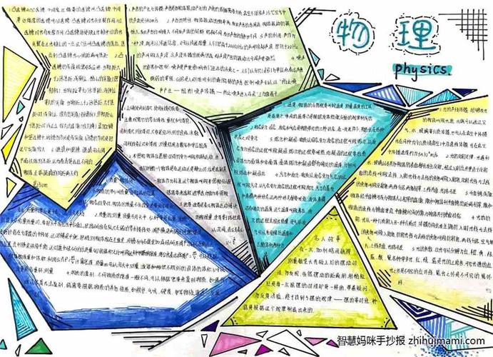 八年级物理手抄报简单又漂亮 9张 - 元艺考