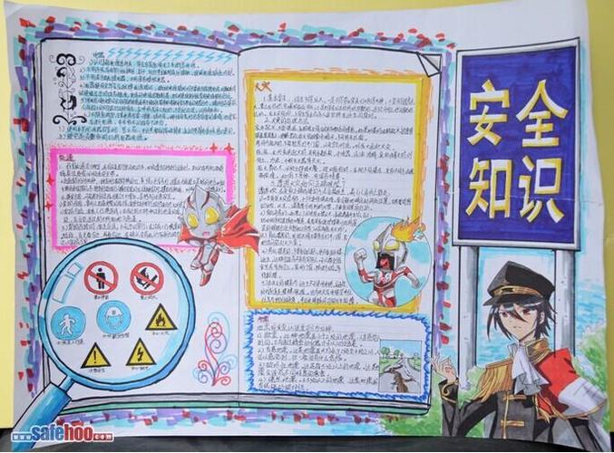 手抄报:安全知识