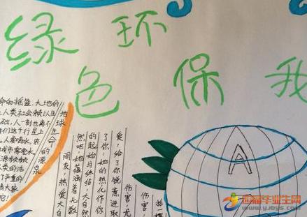 环境保护手抄报见到纸屑捡起来手抄报手抄报版面设计图