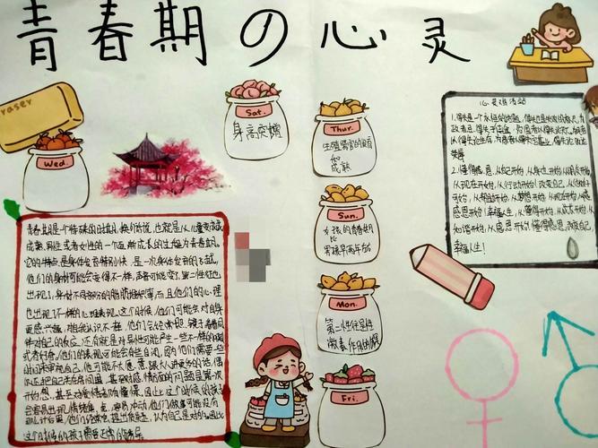 小学生生长发育与青春期保健手抄报小学生手抄报