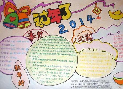 新年愿望手抄报简单又好看过年主题手抄报素材2024年祝福与祈盼手抄报