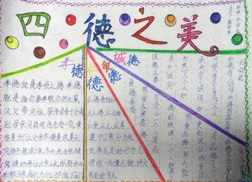 四德教育手抄报图片大全
