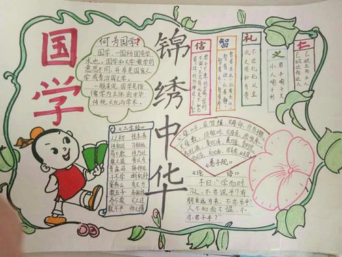 双八镇中心小学国学礼仪手抄报评比活动总结