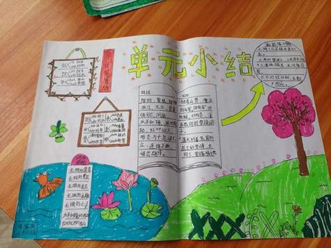 语文智慧树第一单元初一手抄报初一语文手抄报