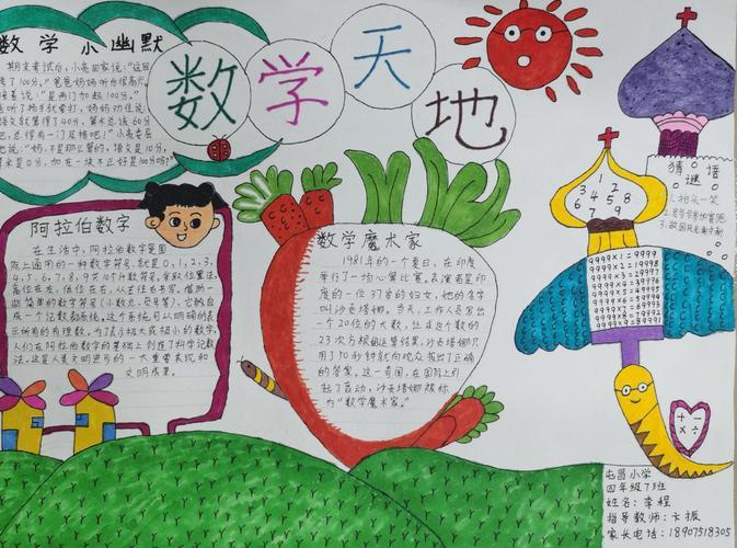 数学以其他学科的联系手抄报小学科技手抄报
