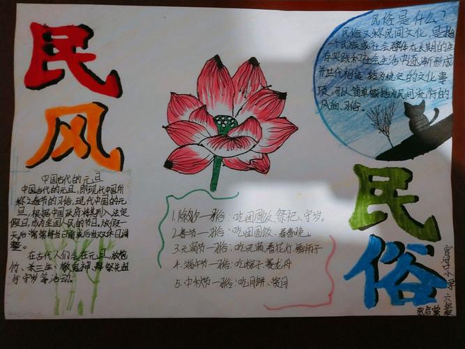 民风民俗传承文化的手抄报. 民风民俗传承文化的手抄报.