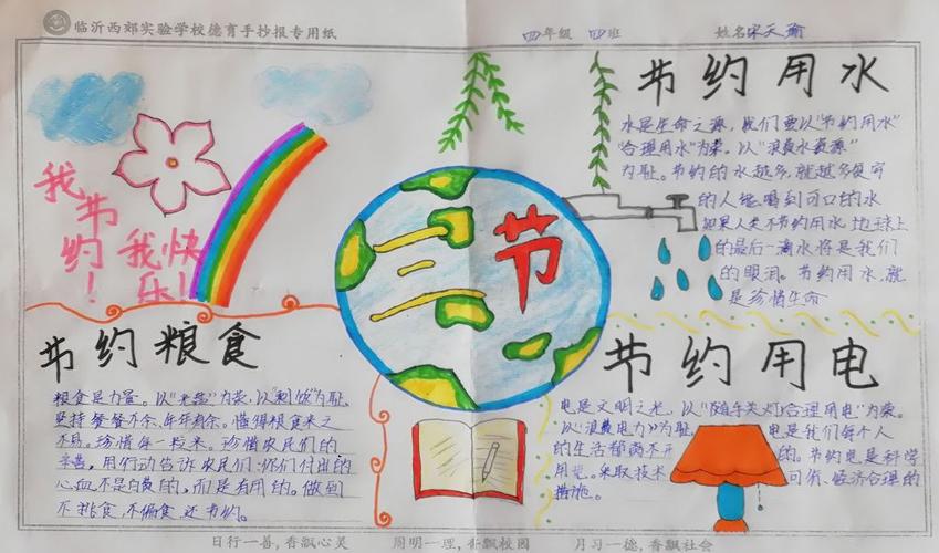 节粮节水节电三节手抄报图片5p 节粮节水节电三节手抄报图片5p
