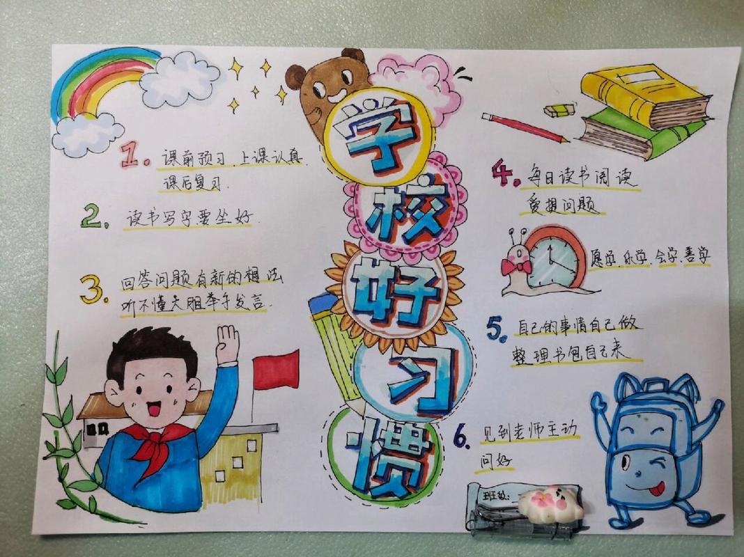 好习惯 学习新目标手抄报 学习好习惯手抄报