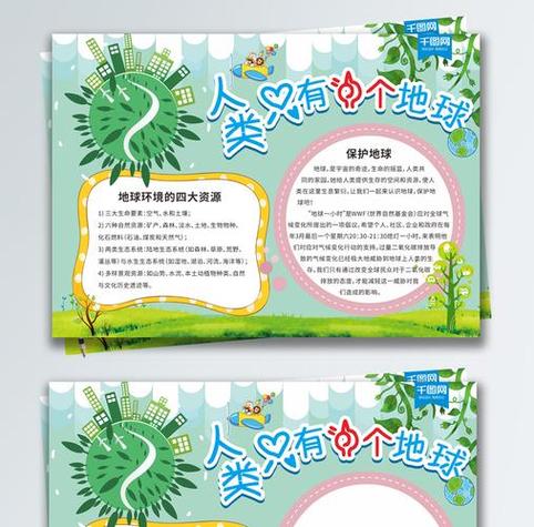 人类只有一个地球优秀手抄报 人类的老师手抄报 人类只有一个地球优秀手抄报 人类的老师手抄报
