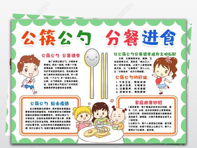 公筷公勺小报手抄报文明用餐分餐进食抗击疫情新型冠状病毒手抄电子