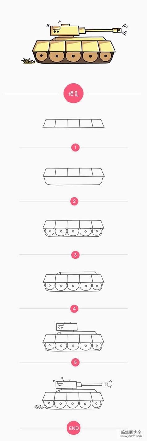 坦克的简笔画画法儿童画坦克图片简笔画格格手抄报玩具坦克简笔画图片