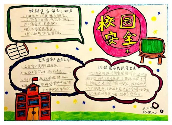 安全校园手抄报图片大全