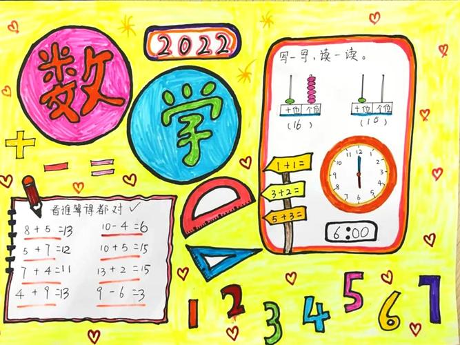 5张三年级数学手抄报简单又漂亮-图4