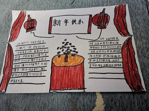 手抄报六年级关于春节的手抄报图片大全一等奖关于春节的手抄报图片