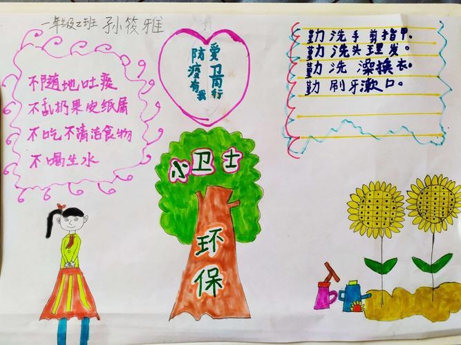 东南孙小学一年级2班防疫有我爱卫同行手抄报作品集《爱国卫生小卫士