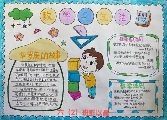 小学六年级数学手抄报