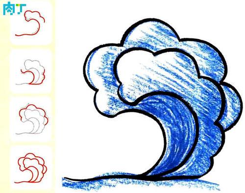 海浪图案简笔画 简单实用的波涛设计素材 手抄报装饰