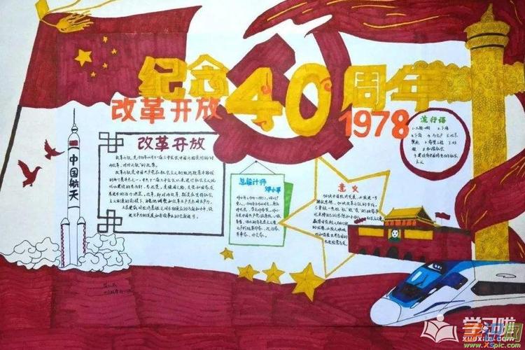 纪念改革开放40周年手抄报内容-改革开放永无止境