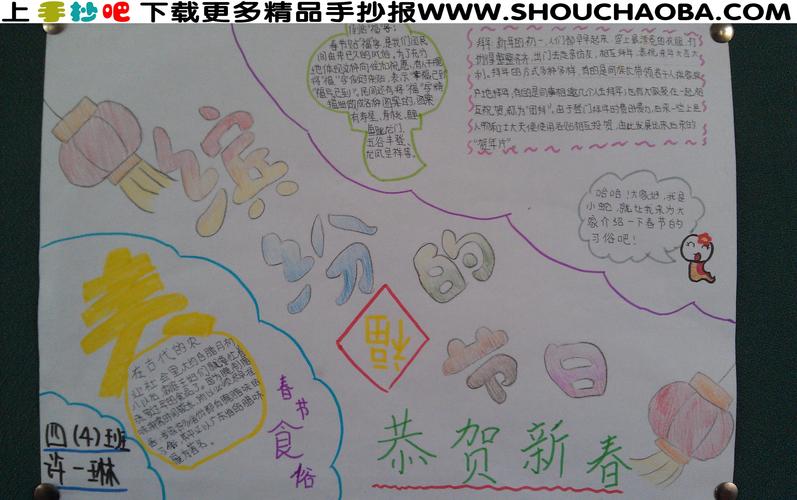 各地春节习俗手抄报1