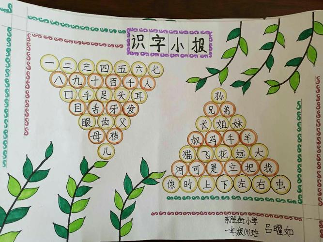 东小一年级四班《手抄报》和《识字小报》中的爱《精选集》