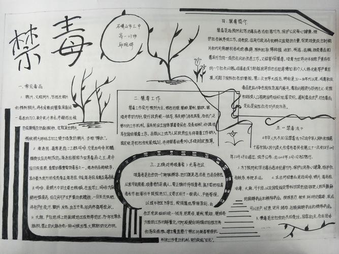 高中禁毒手抄报