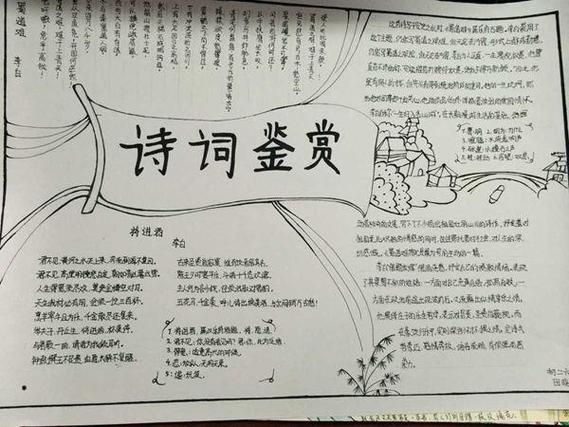 手抄报作业版面设计李白文言文语文线描小报关于诗词和楹联的手抄报