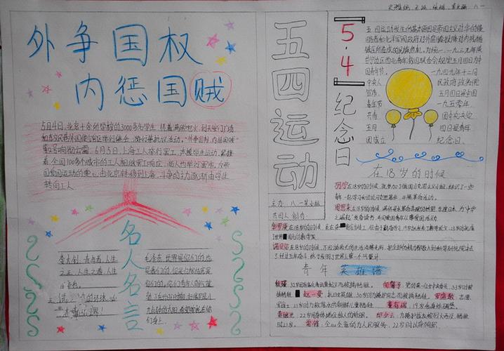 五四运动纪念手抄报