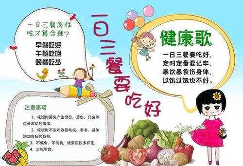 健康手抄报良好健康饮食习惯手抄报教程详解良好健康饮食习惯手抄报