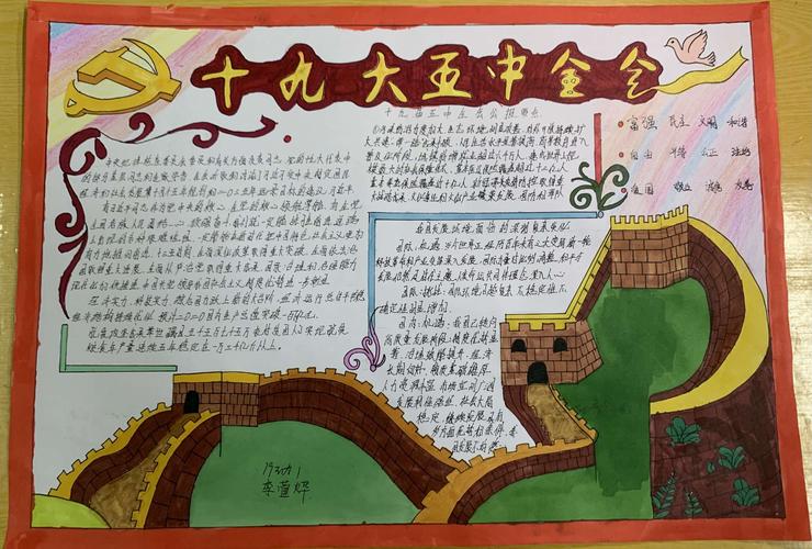 12月份信息专业教学部十九届五中全会手抄报