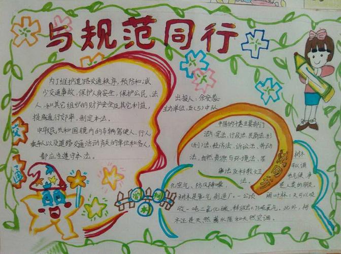 最新小学生日常行为规范手抄报图片 行为规范手抄报资料大全 - 伴宝网